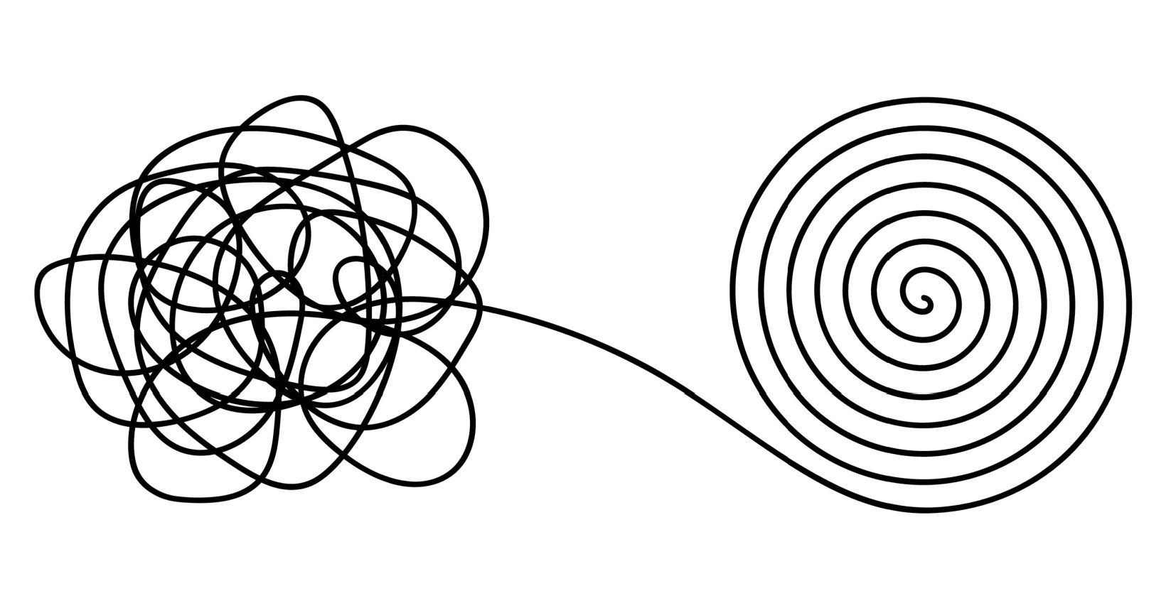 unified theory of grid coordination